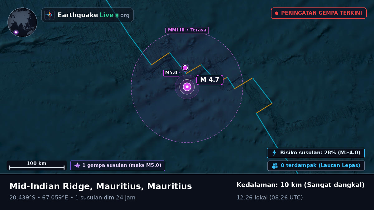 Samudra Hindia (Mauritius)