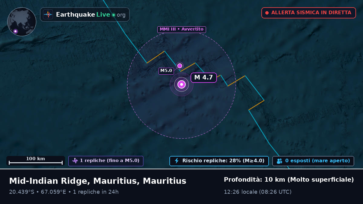 Oceano Indiano (Mauritius)