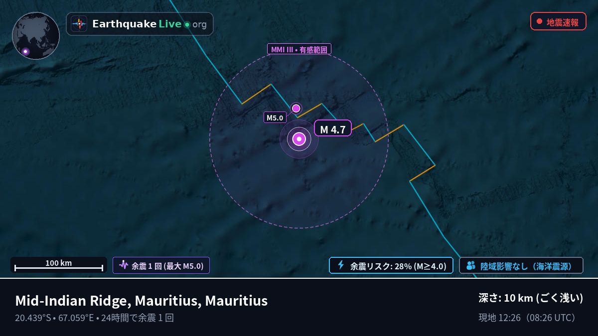 インド洋 (Mauritius)