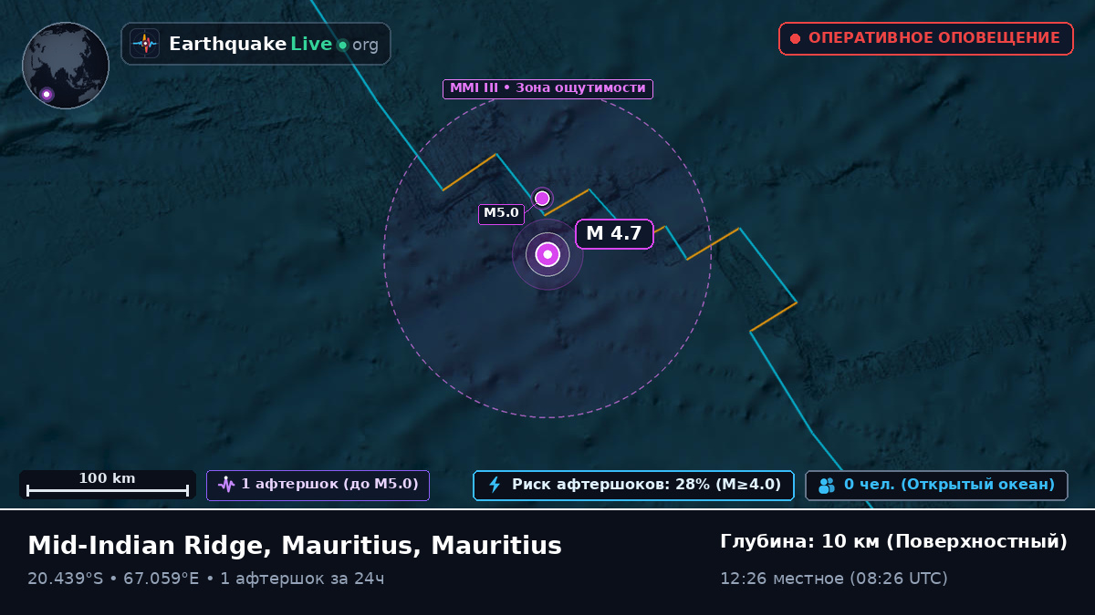 Индийский океан (Mauritius)