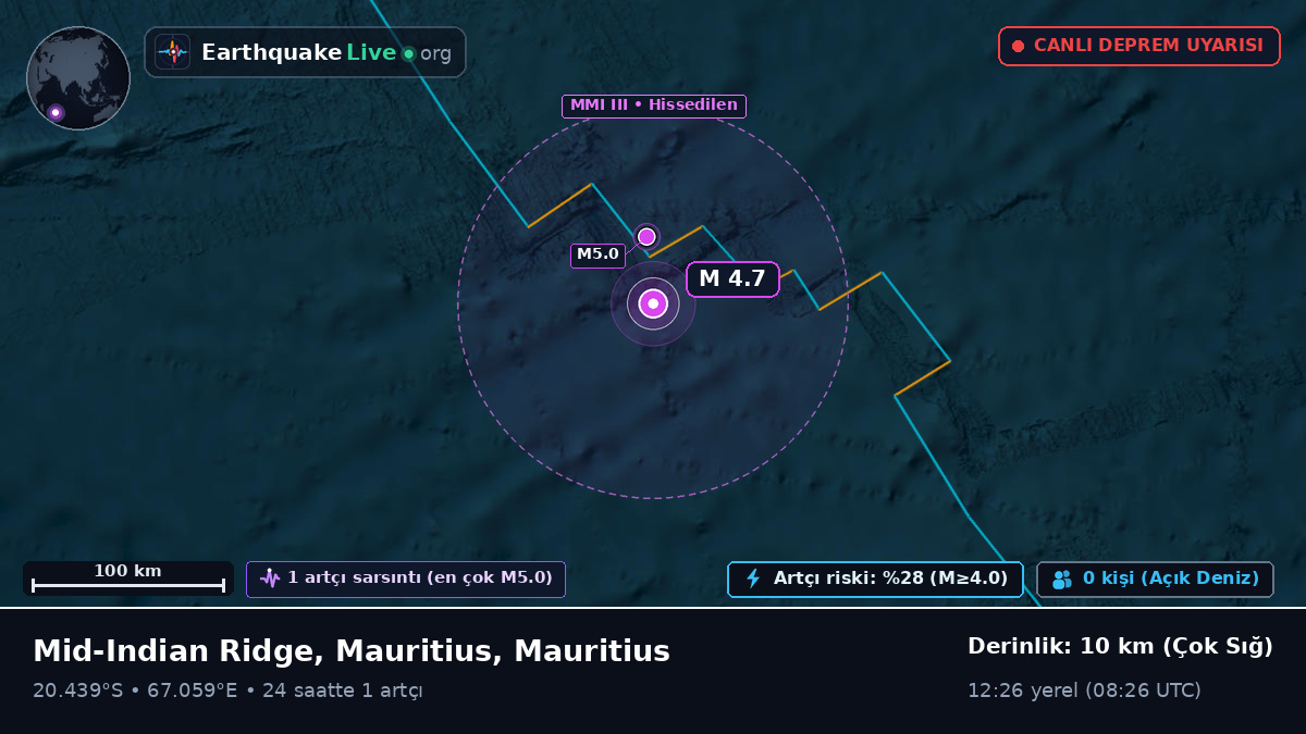 Hint Okyanusu (Mauritius)