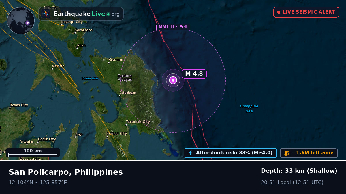 Philippine Sea (Philippines)