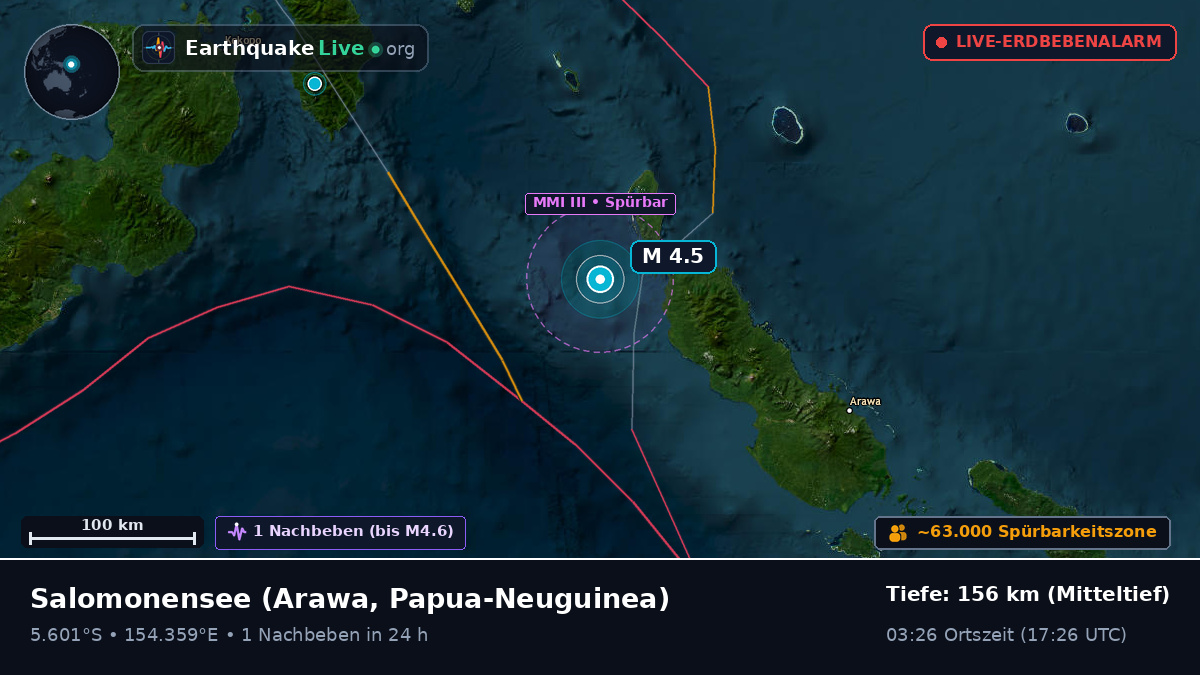 Salomonensee (Papua-Neuguinea)