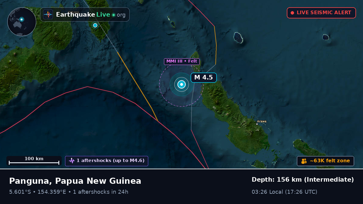 Solomon Sea (Papua New Guinea)