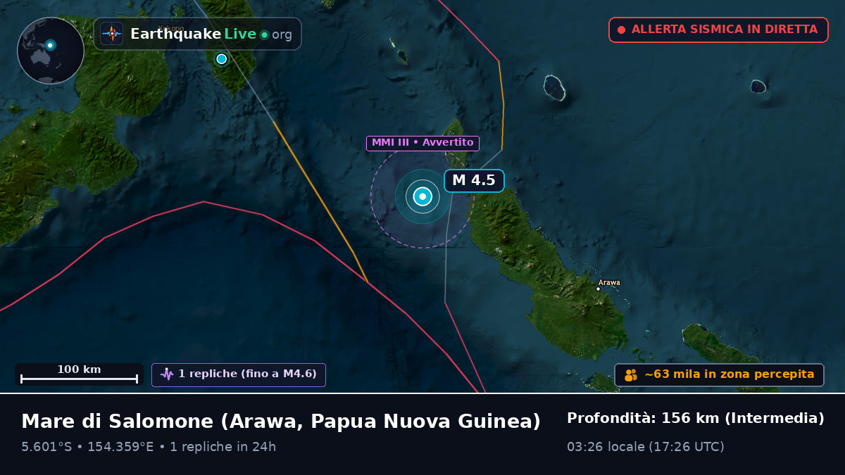 Mare di Salomone (Papua Nuova Guinea)