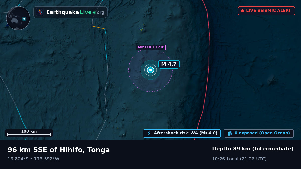 Off the coast of Neiafu, Tonga
