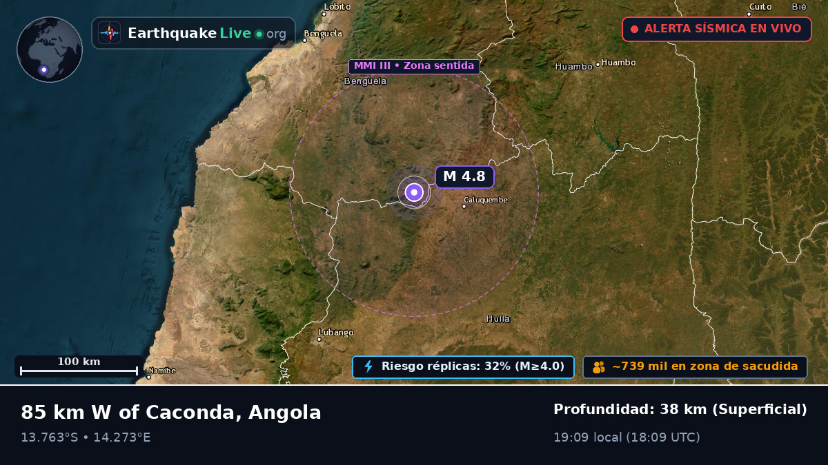 Huambo, Angola
