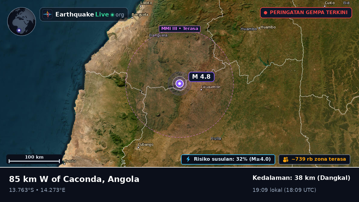 Huambo, Angola