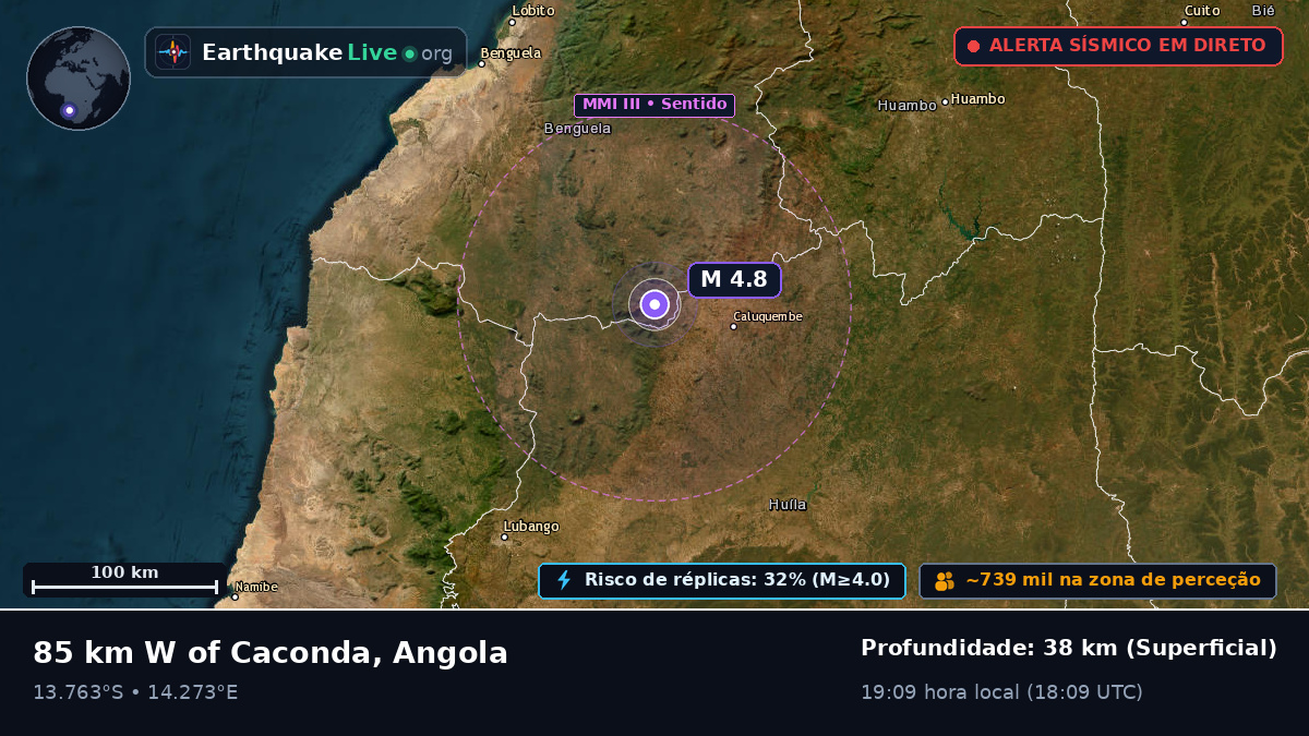 Huambo, Angola