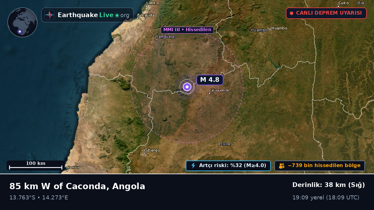 Huambo, Angola