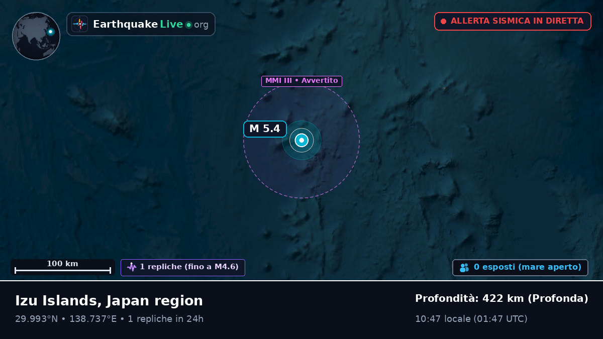 Oceano Pacifico settentrionale (Giappone)