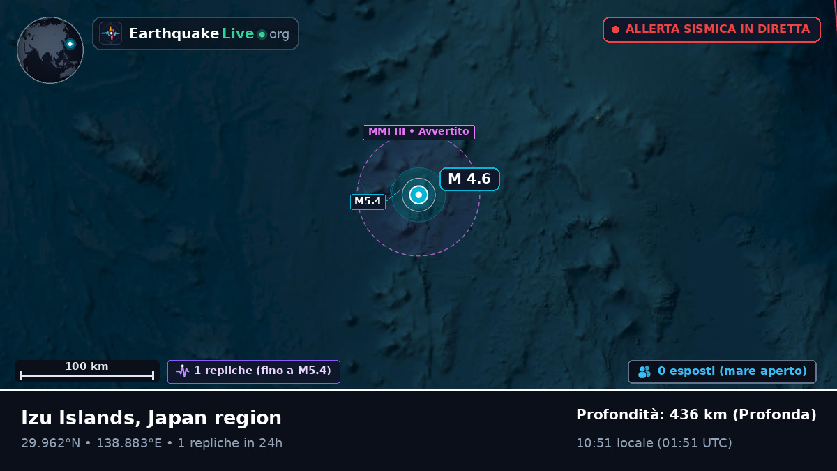 Oceano Pacifico settentrionale (Giappone)