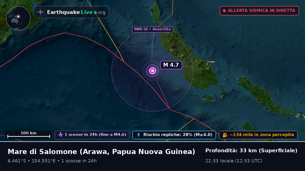 Mare di Salomone (Papua Nuova Guinea)