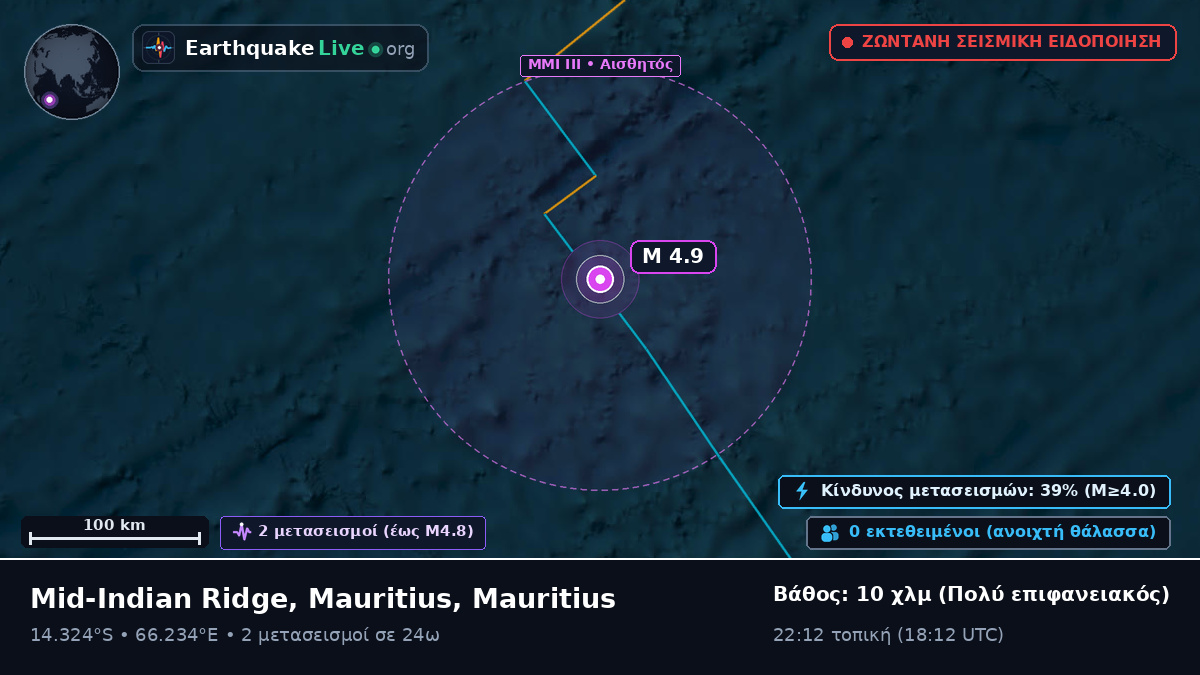 Ινδικός Ωκεανός (Mauritius)