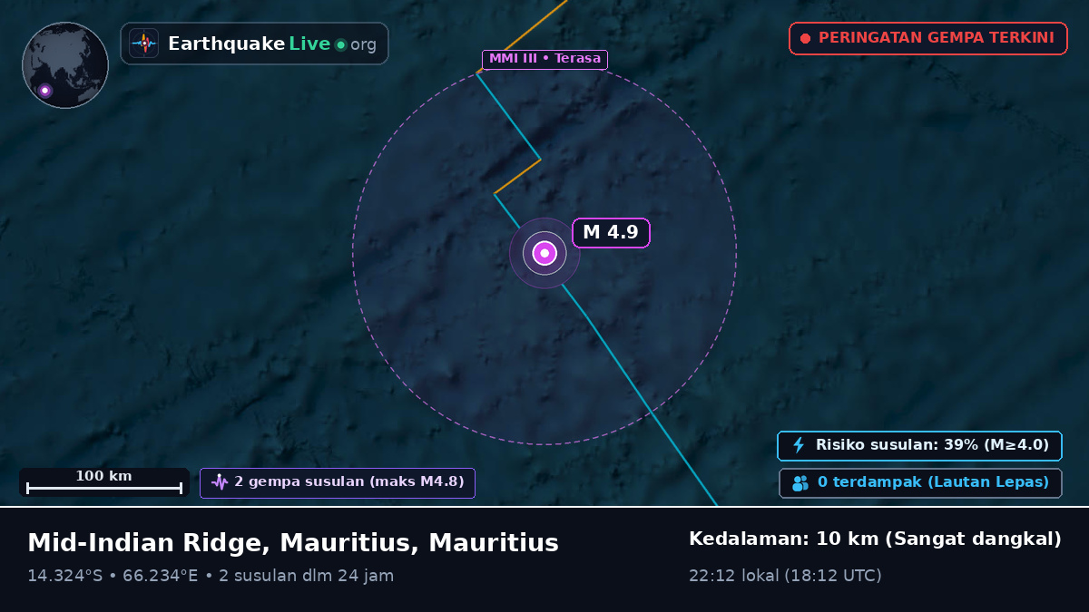 Samudra Hindia (Mauritius)