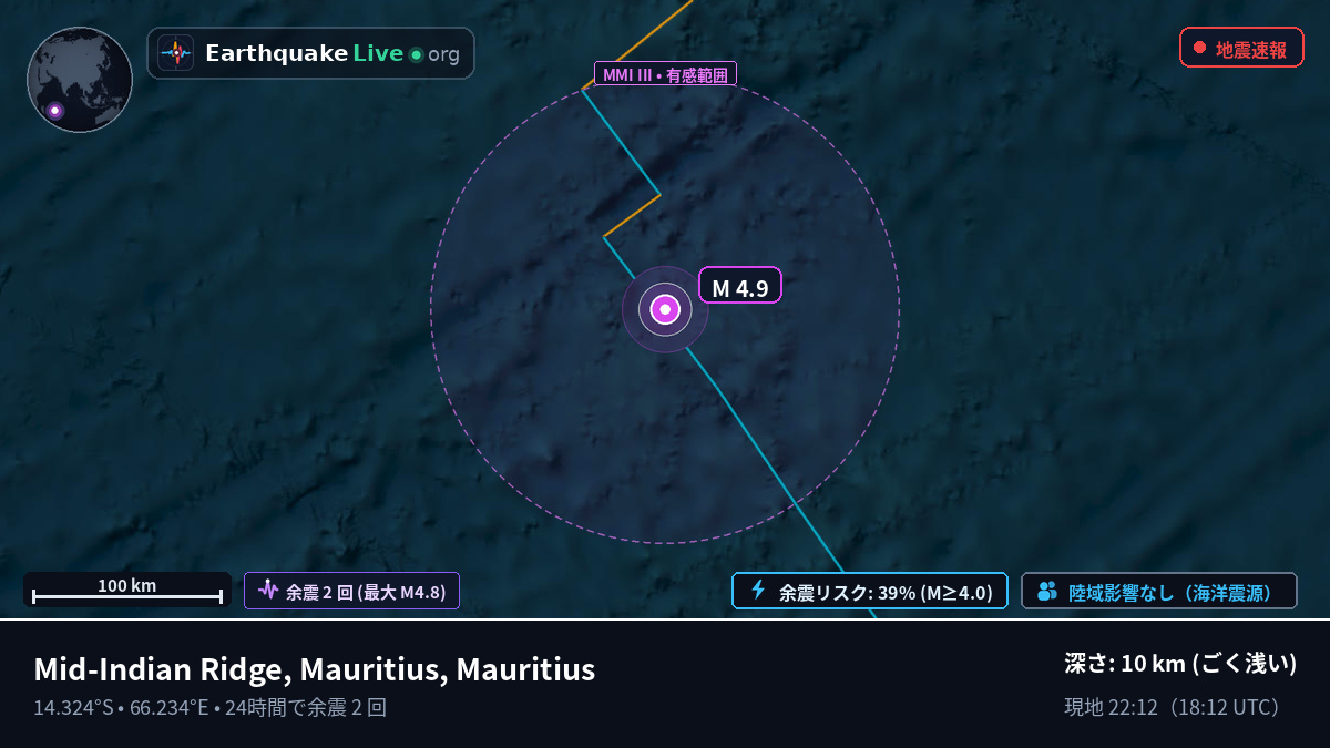 インド洋 (Mauritius)