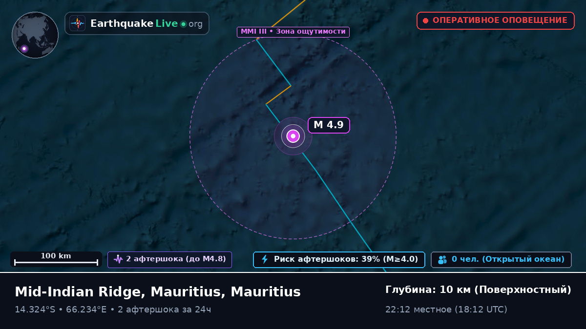 Индийский океан (Mauritius)