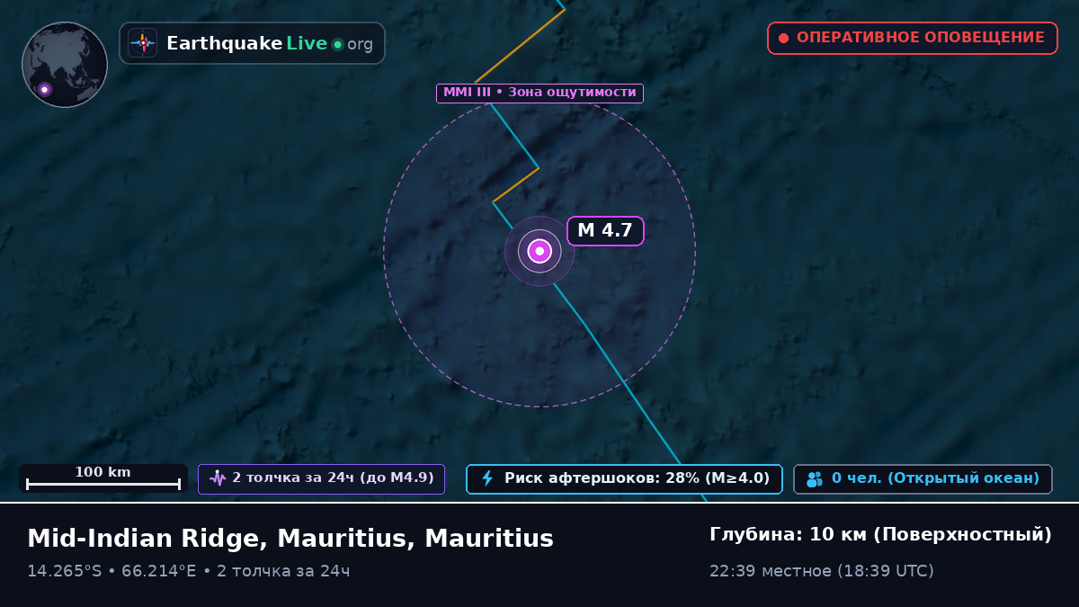 Индийский океан (Mauritius)
