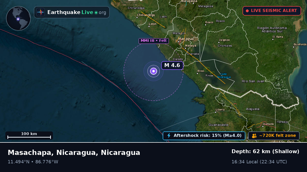 Caribbean Sea (Nicaragua)