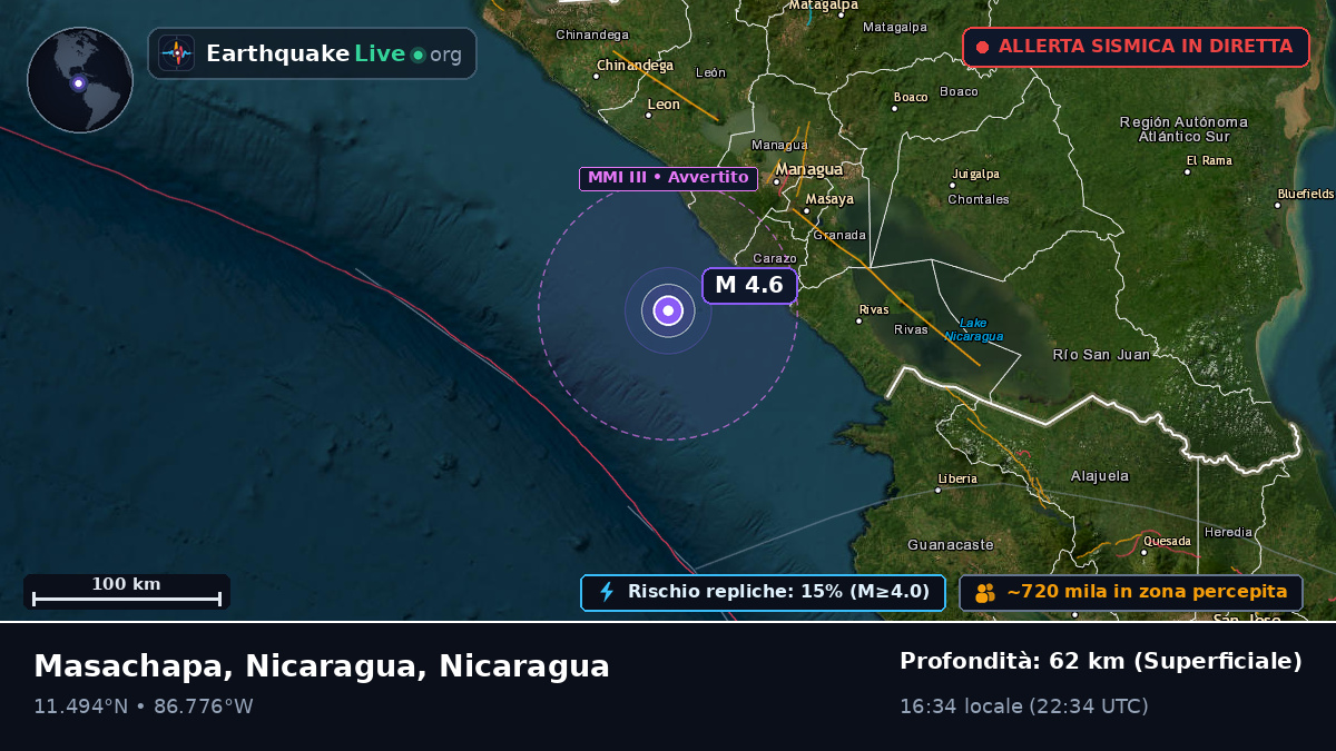 Mar dei Caraibi (Nicaragua)