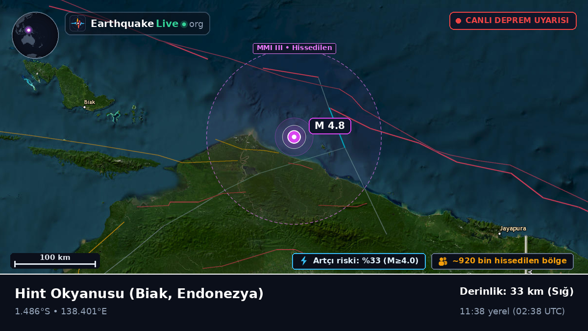 Hint Okyanusu (Endonezya)