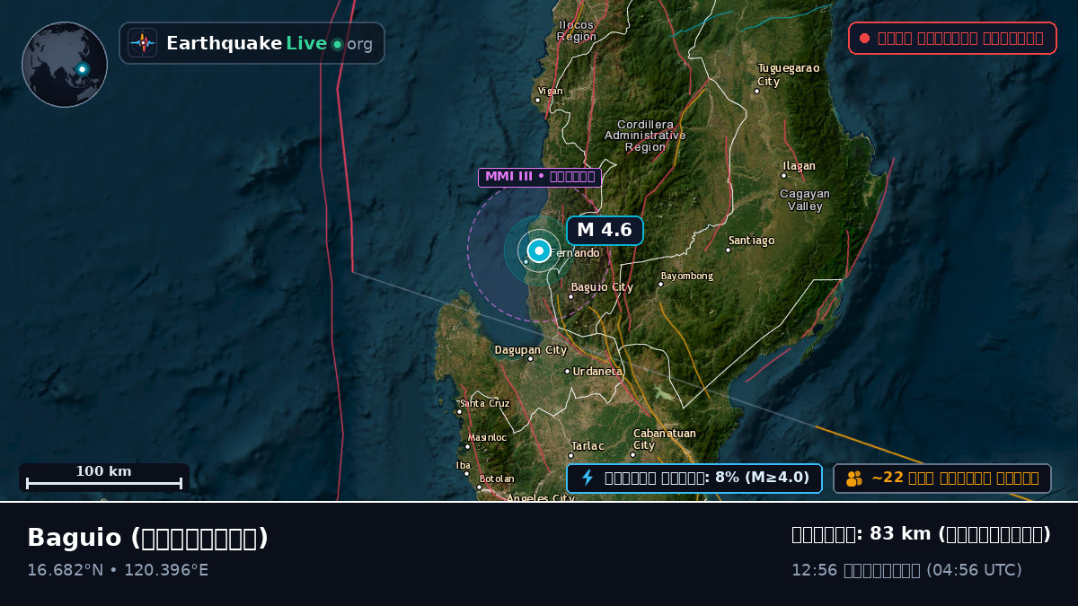 Baguio, Benguet, ফিলিপাইন