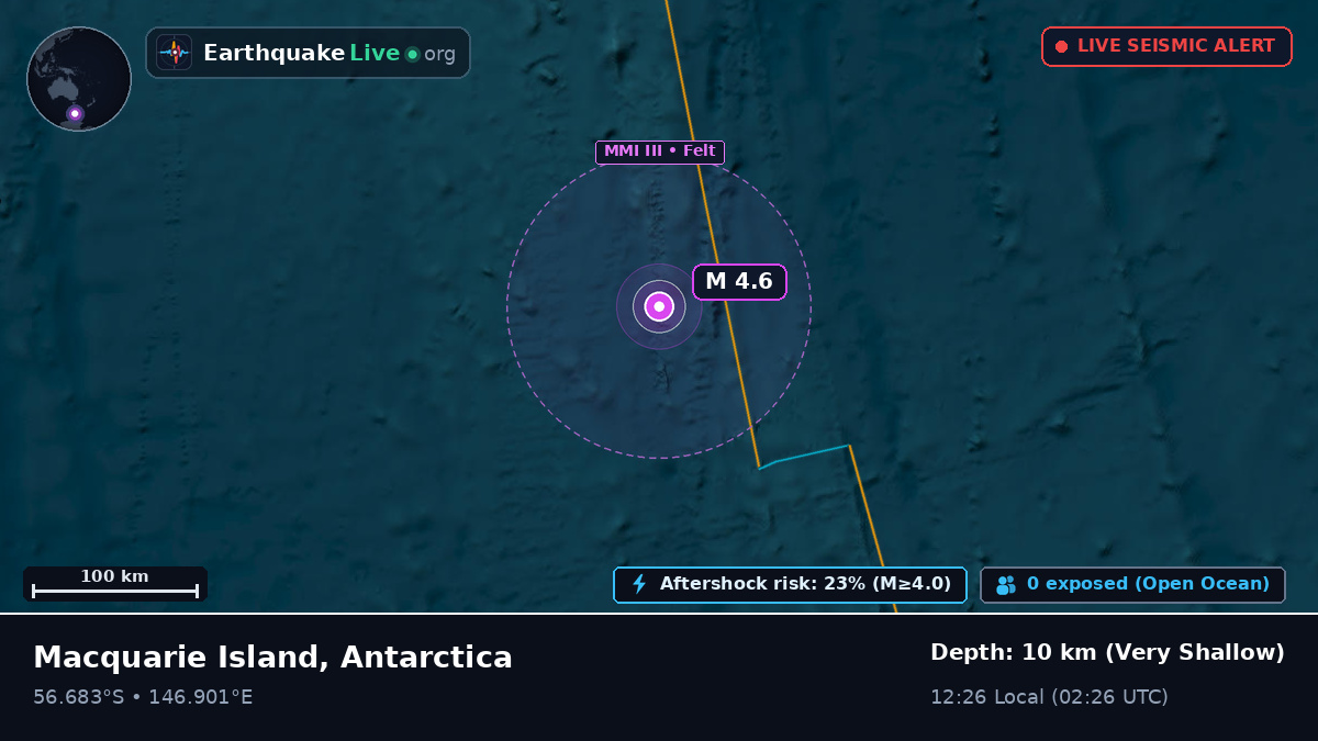 South Pacific Ocean (Antarctica)