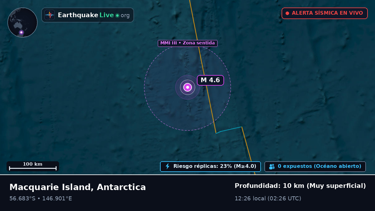 Océano Pacífico Sur (Antarctica)