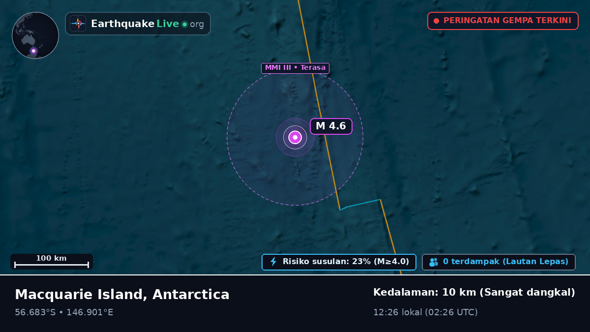 Samudra Pasifik Selatan (Antarctica)
