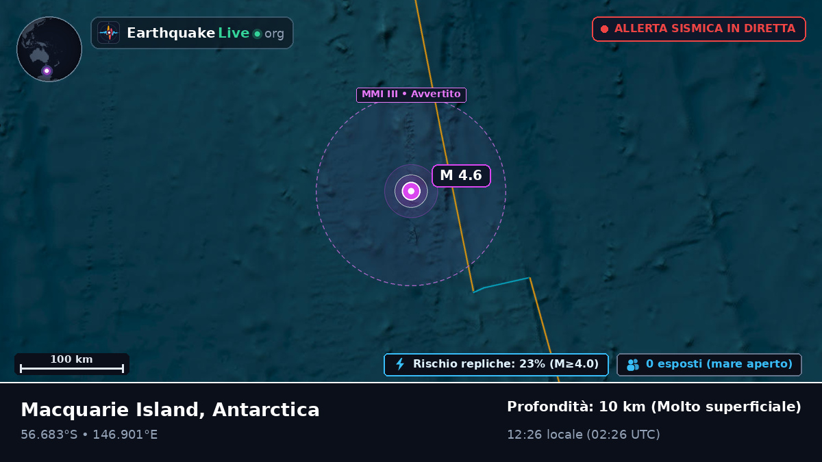 Oceano Pacifico meridionale (Antarctica)
