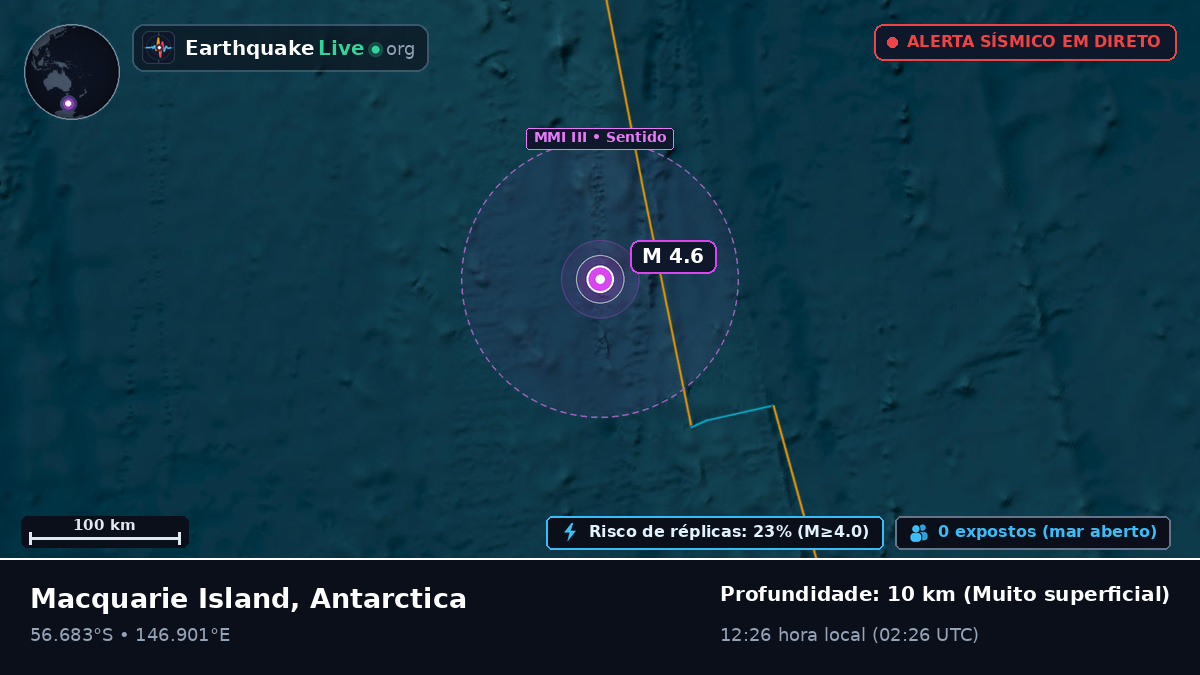 Oceano Pacífico Sul (Antarctica)