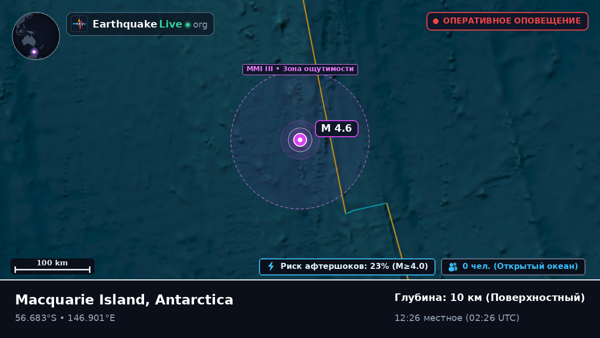 Южная часть Тихого океана (Antarctica)