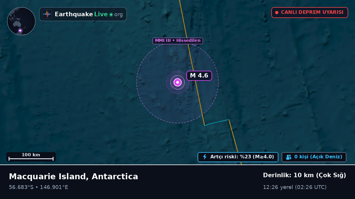 Güney Pasifik Okyanusu (Antarctica)
