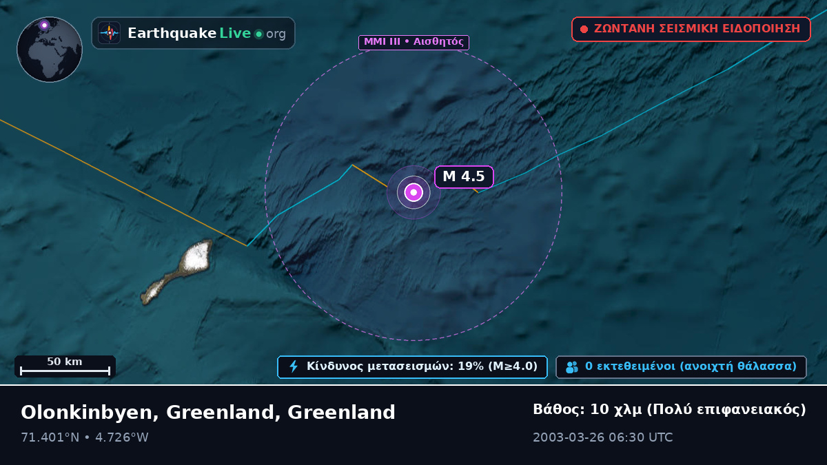 Αρκτικός Ωκεανός (Greenland)