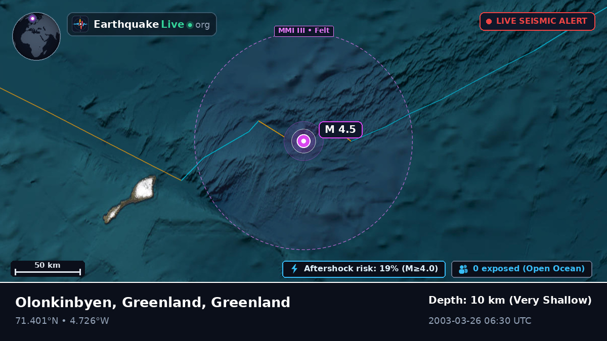 Arctic Ocean (Greenland)