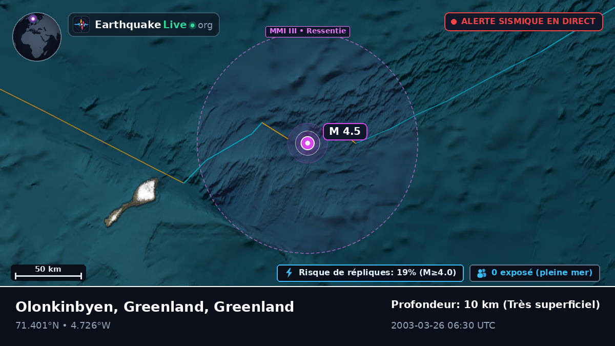 Océan Arctique (Greenland)