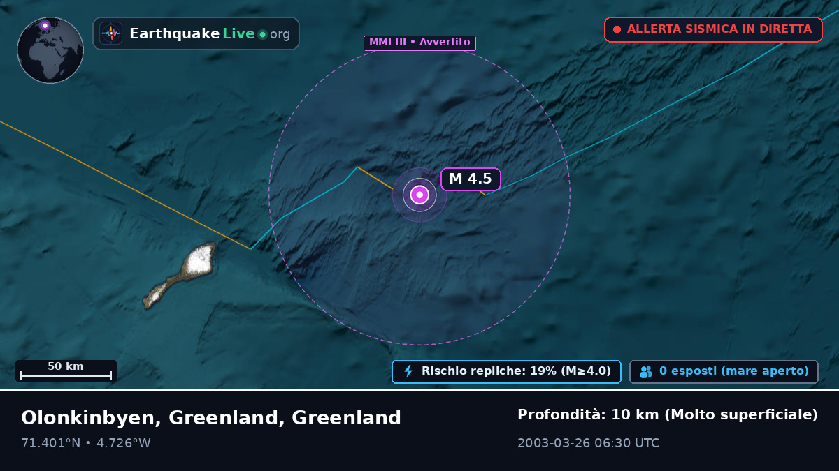 Oceano Artico (Greenland)