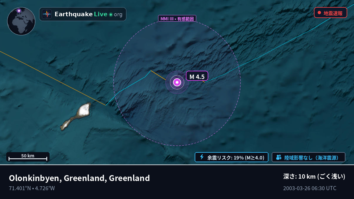北極海 (Greenland)