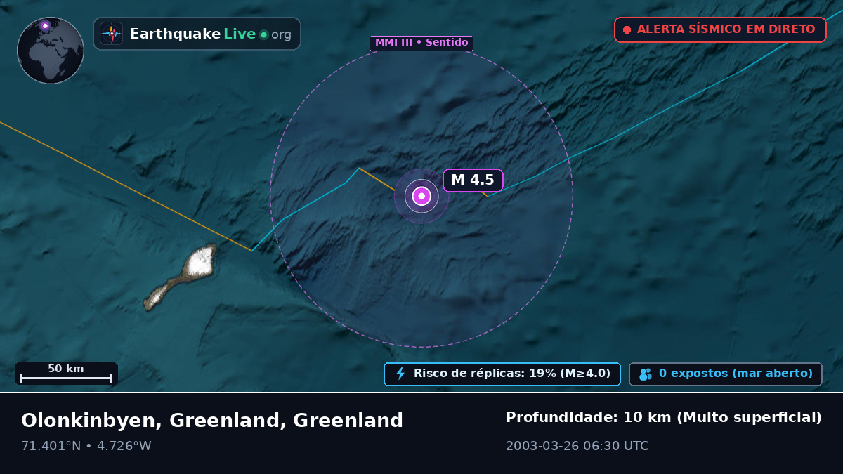 Oceano Ártico (Greenland)