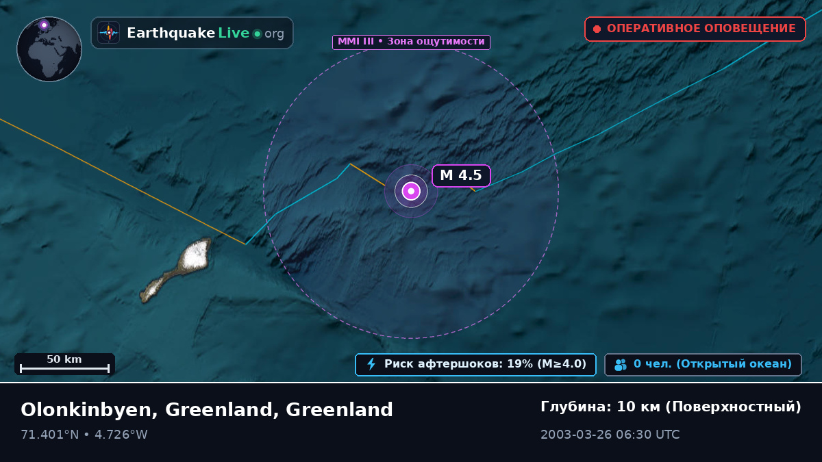 Северный Ледовитый океан (Greenland)