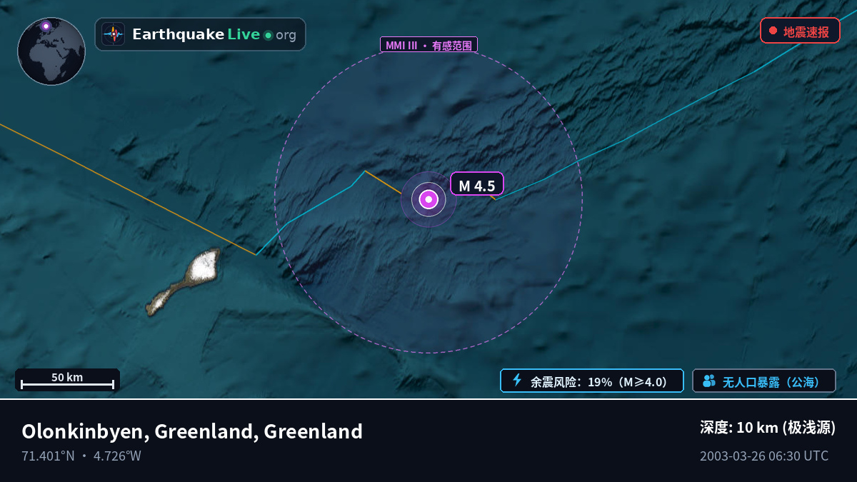 北冰洋 (Greenland)