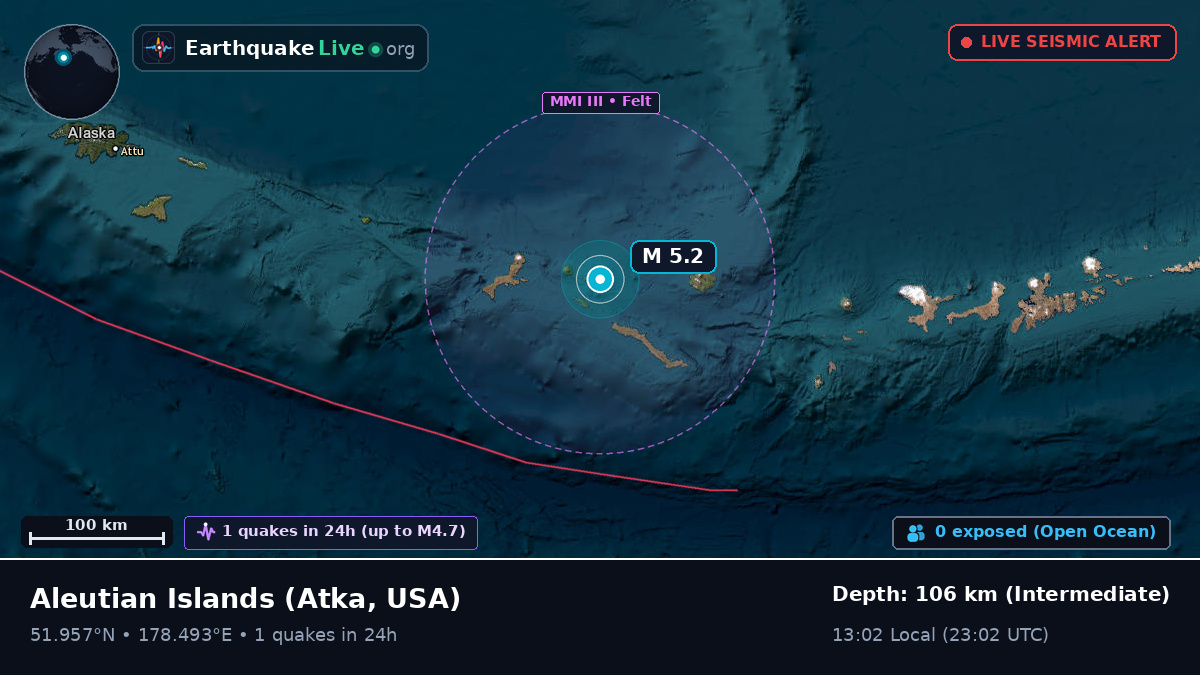 Aleutian Islands (USA)