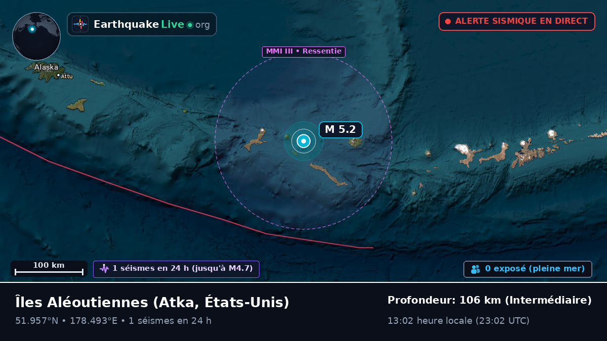 Îles Aléoutiennes (États-Unis)