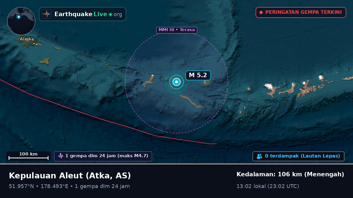 Kepulauan Aleut (AS)