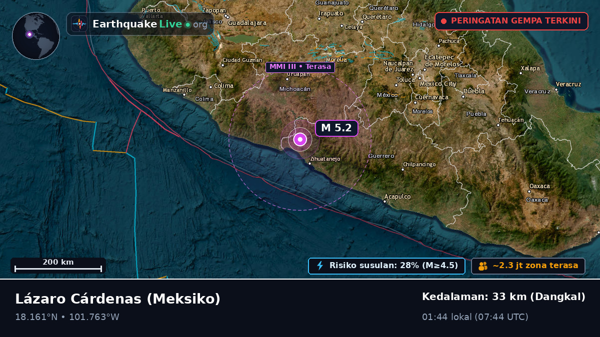 Michoacán, Meksiko