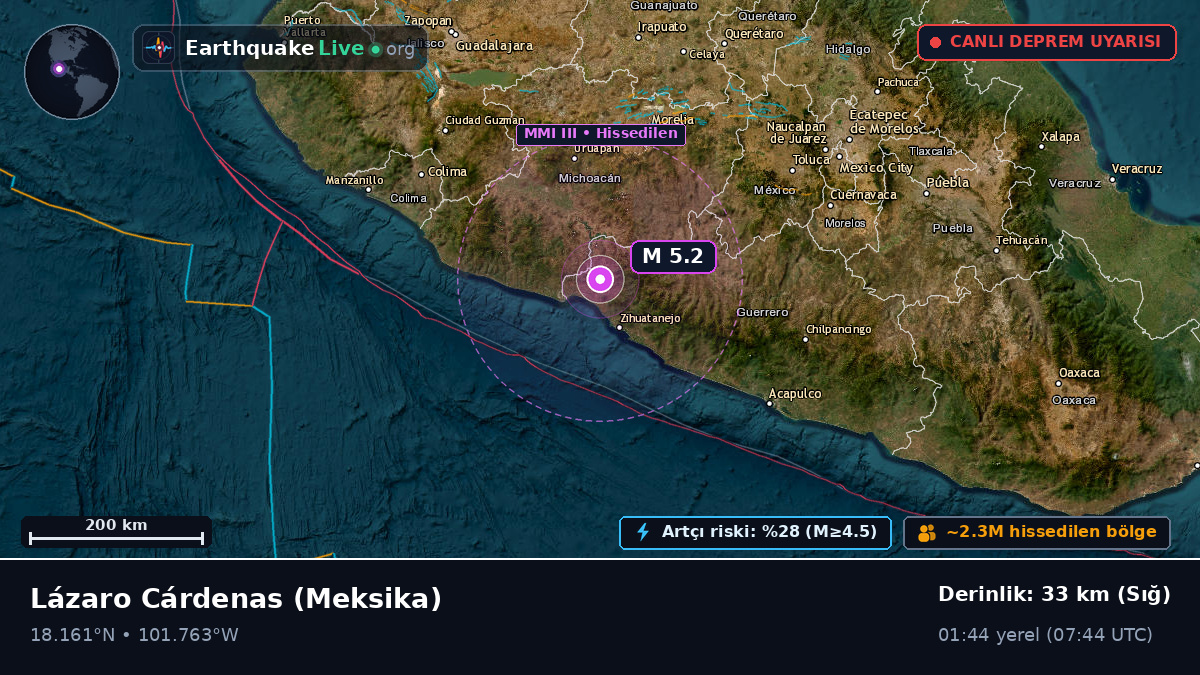 Michoacán, Meksika