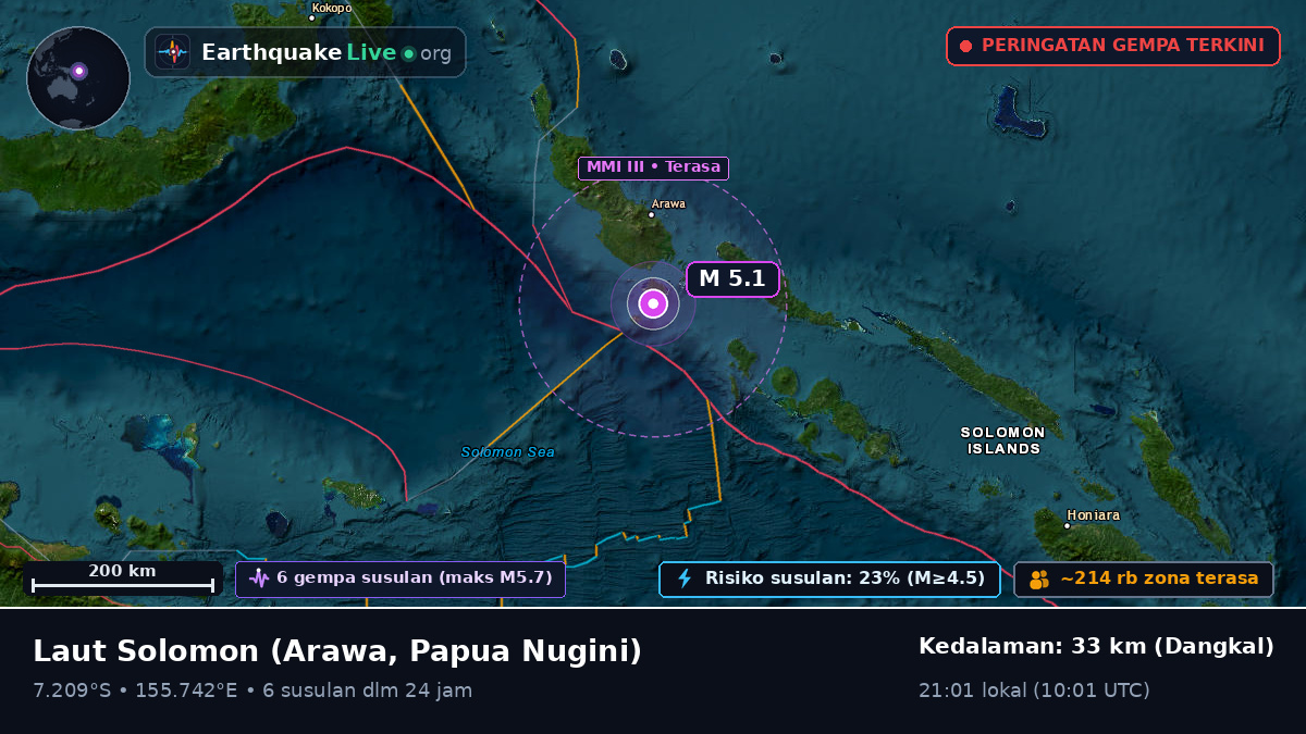 Laut Solomon (Papua Nugini)