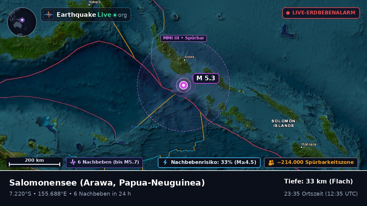 Salomonensee (Papua-Neuguinea)