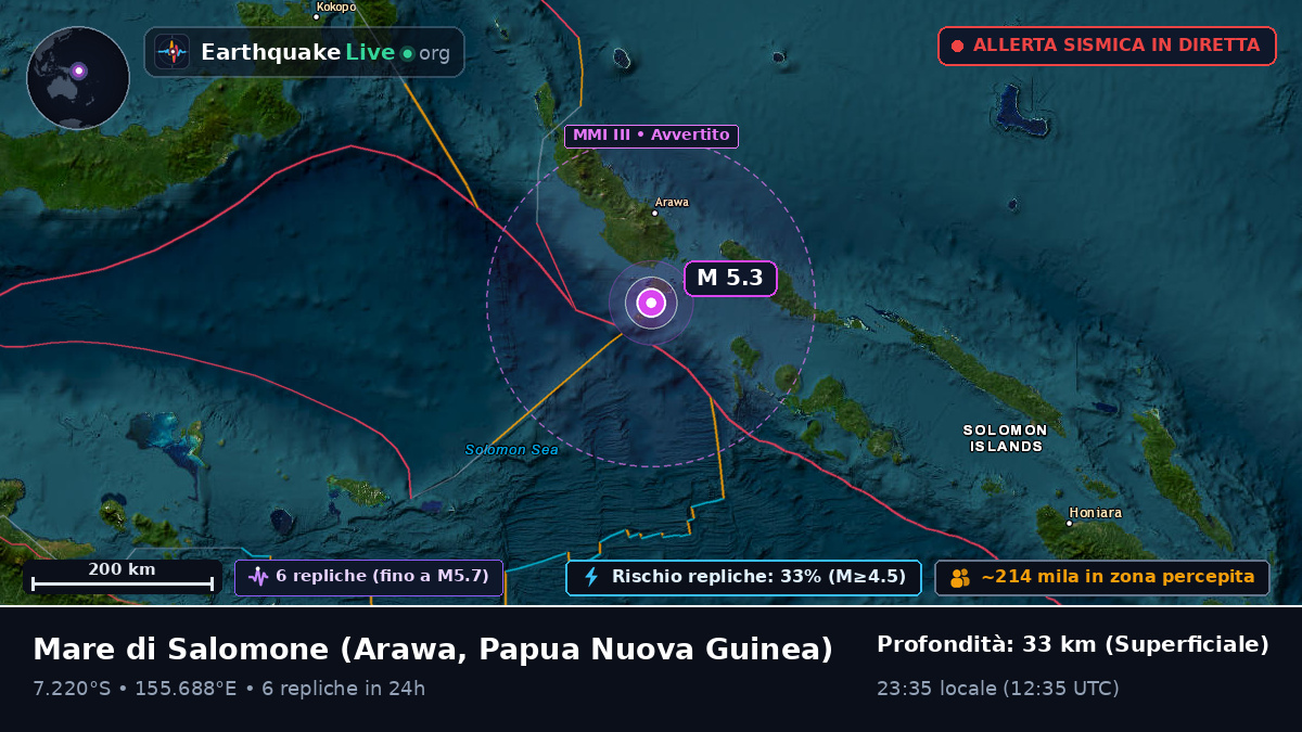 Mare di Salomone (Papua Nuova Guinea)