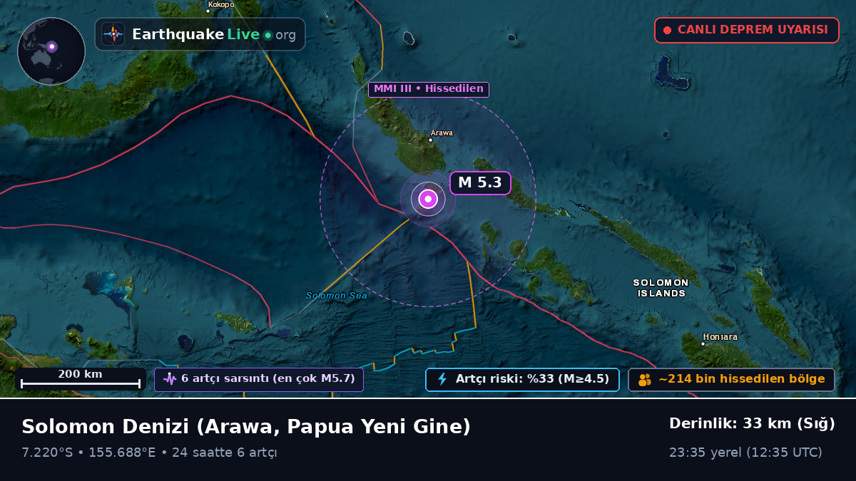 Solomon Denizi (Papua Yeni Gine)